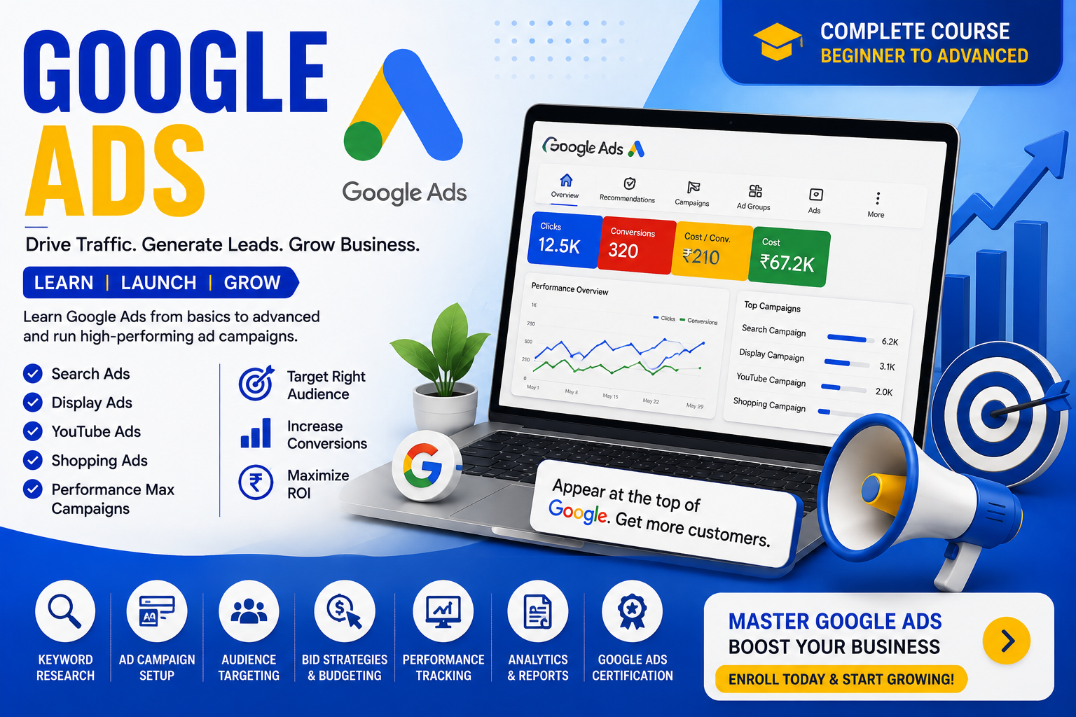 Google Ads Course