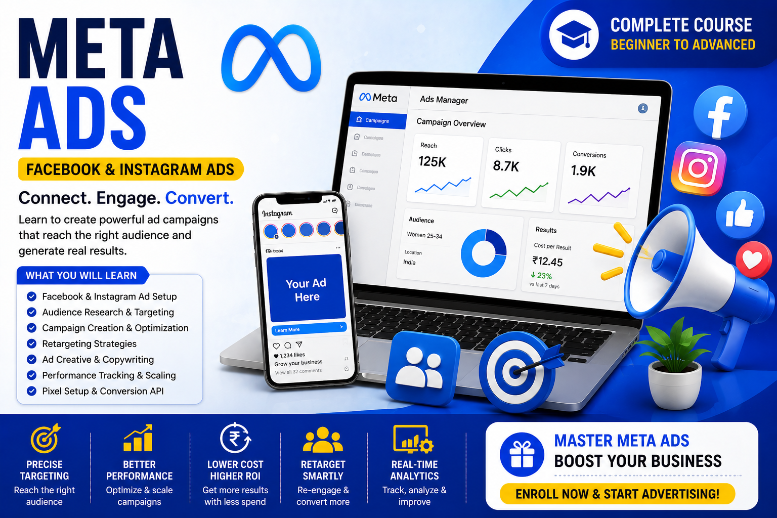 Meta Ads Course