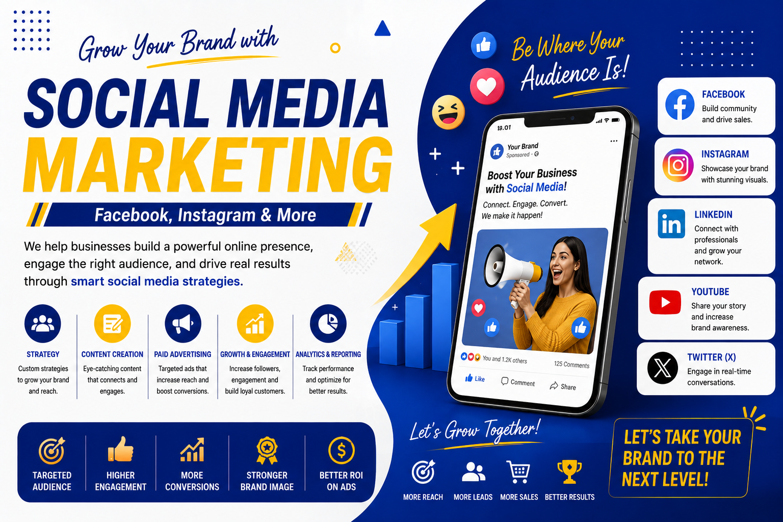 Social Media Marketing Course